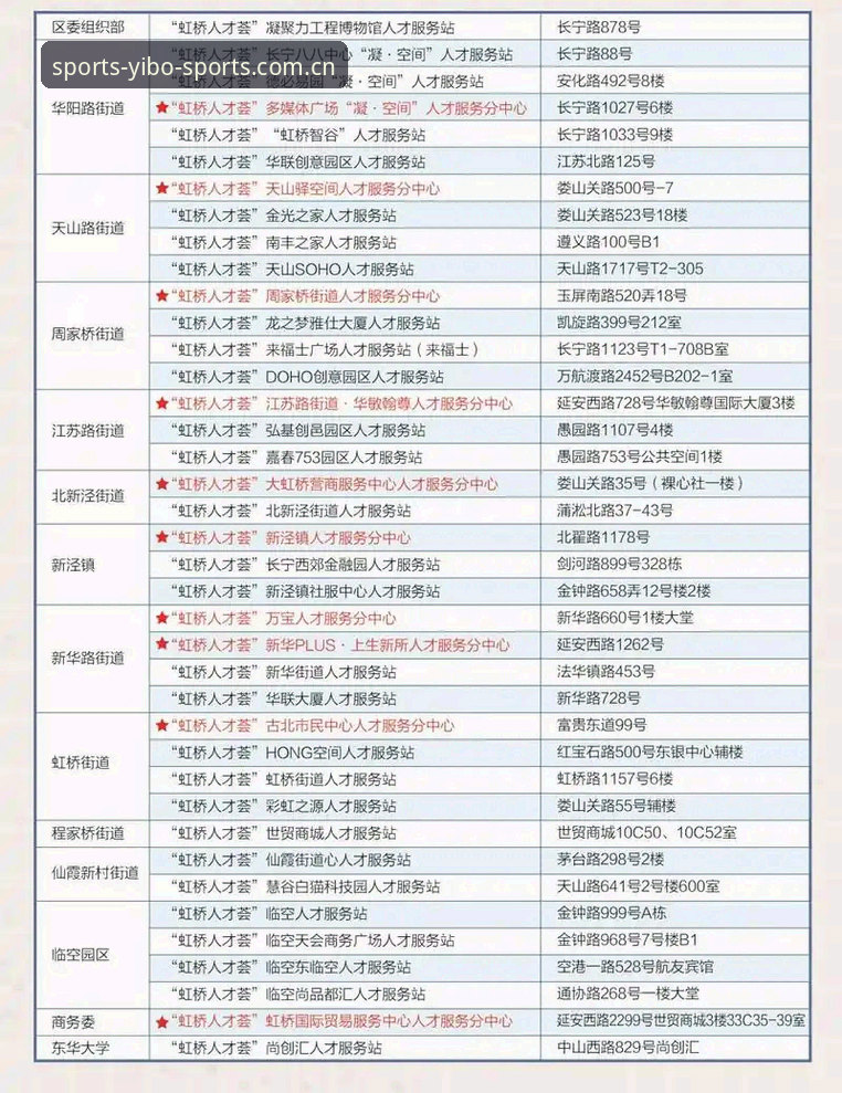 亿博体育使用教程 亿博体育平台2026新版体验:PC端与手机端使用教程对比,哪个更适合你?