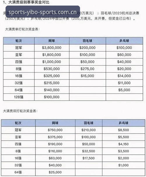 2026法网女单签表与亿博体育投注视角解读